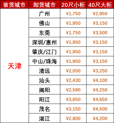 國內(nèi)海運(yùn)價(jià)格-2025年7月天津到廣東海運(yùn)報(bào)價(jià)