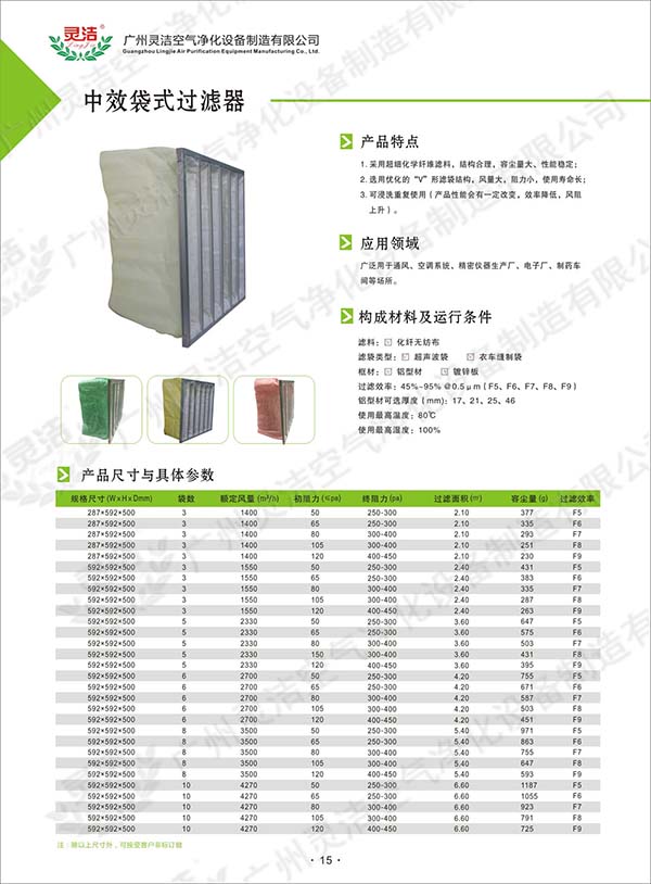 袋式中效過濾器 袋式中效過濾器